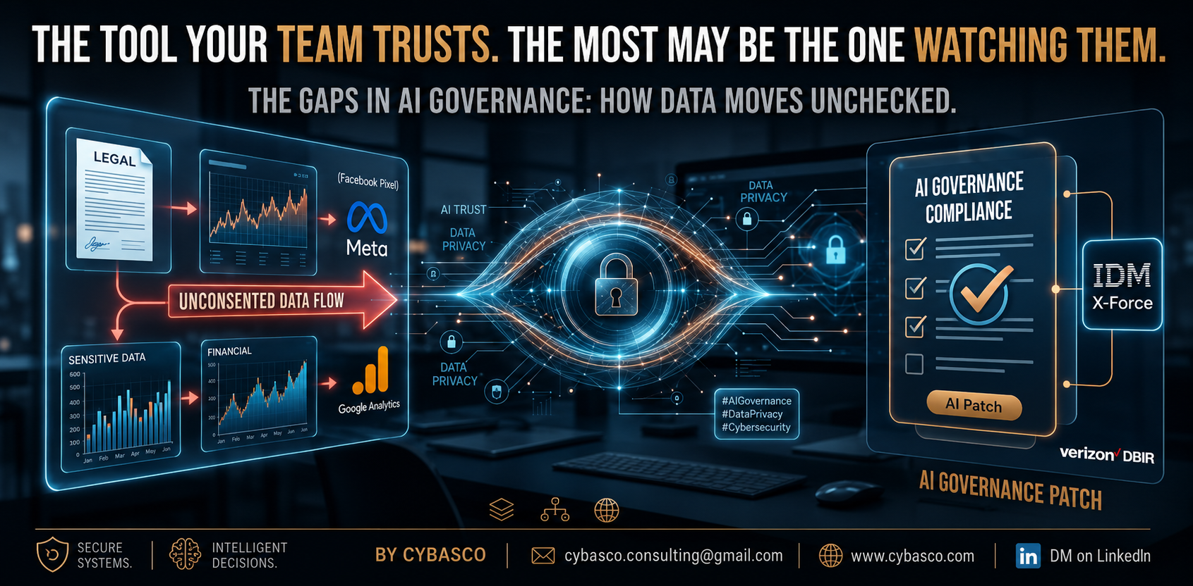 You Have an AI Policy. You Don't Have AI Governance. Here's Why That Distinction Will Define the Next Three Years